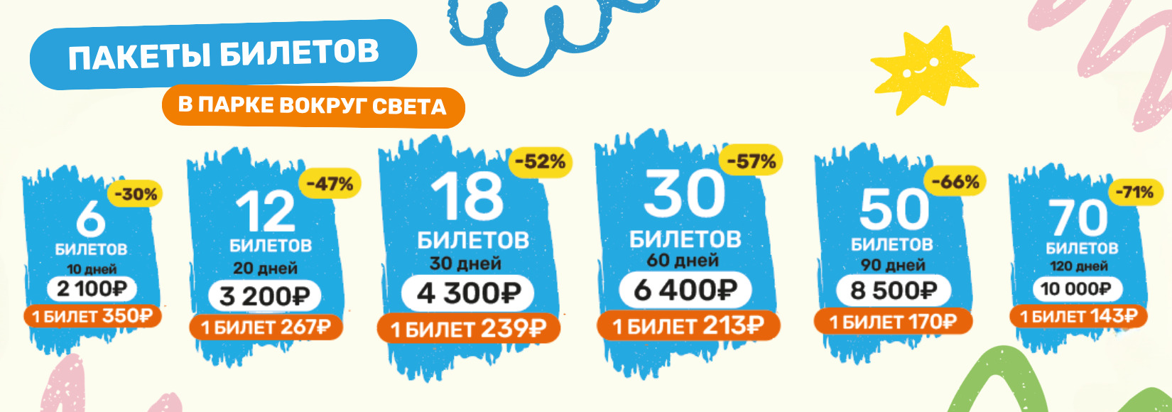 Пакеты билетов