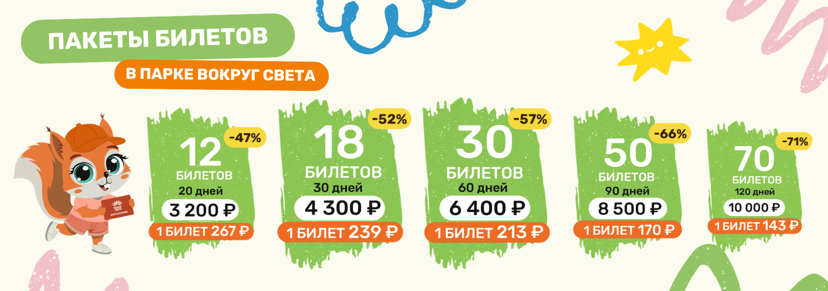 Пакеты билетов
